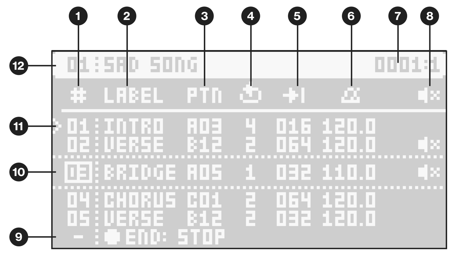 10.9 SONG MODE — figure 1