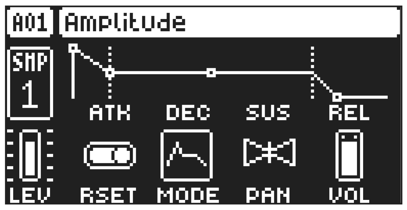 11.7 AMP PAGE — figure 1