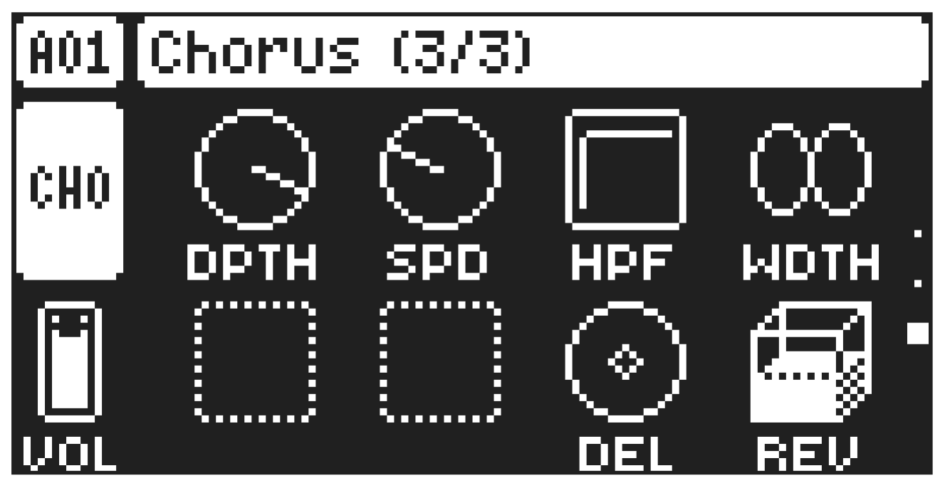 12.4 CHORUS — figure 1