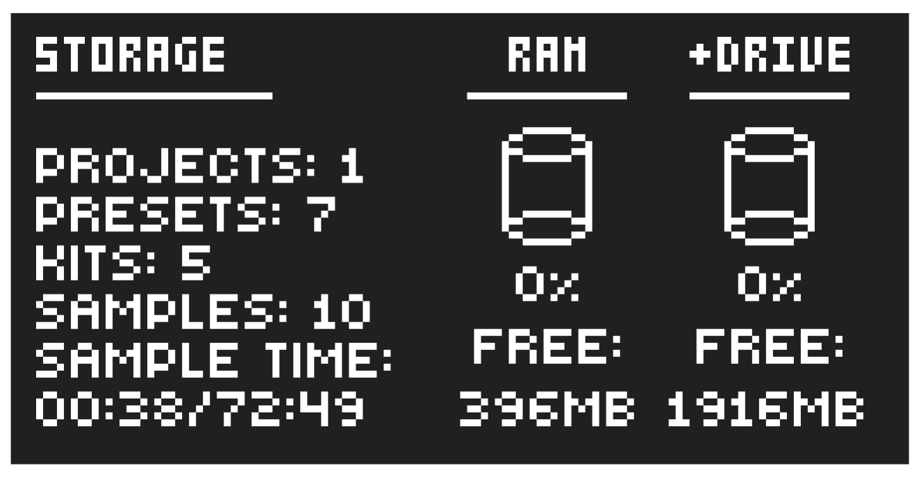14.8 SYSTEM — figure 4
