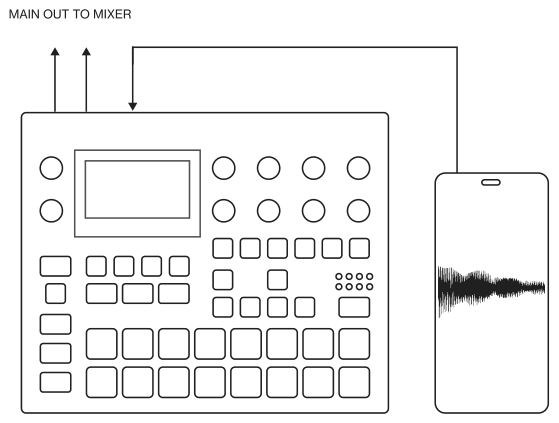 16.2 DIGITAKT II WITH A SMART PHONE — figure 1