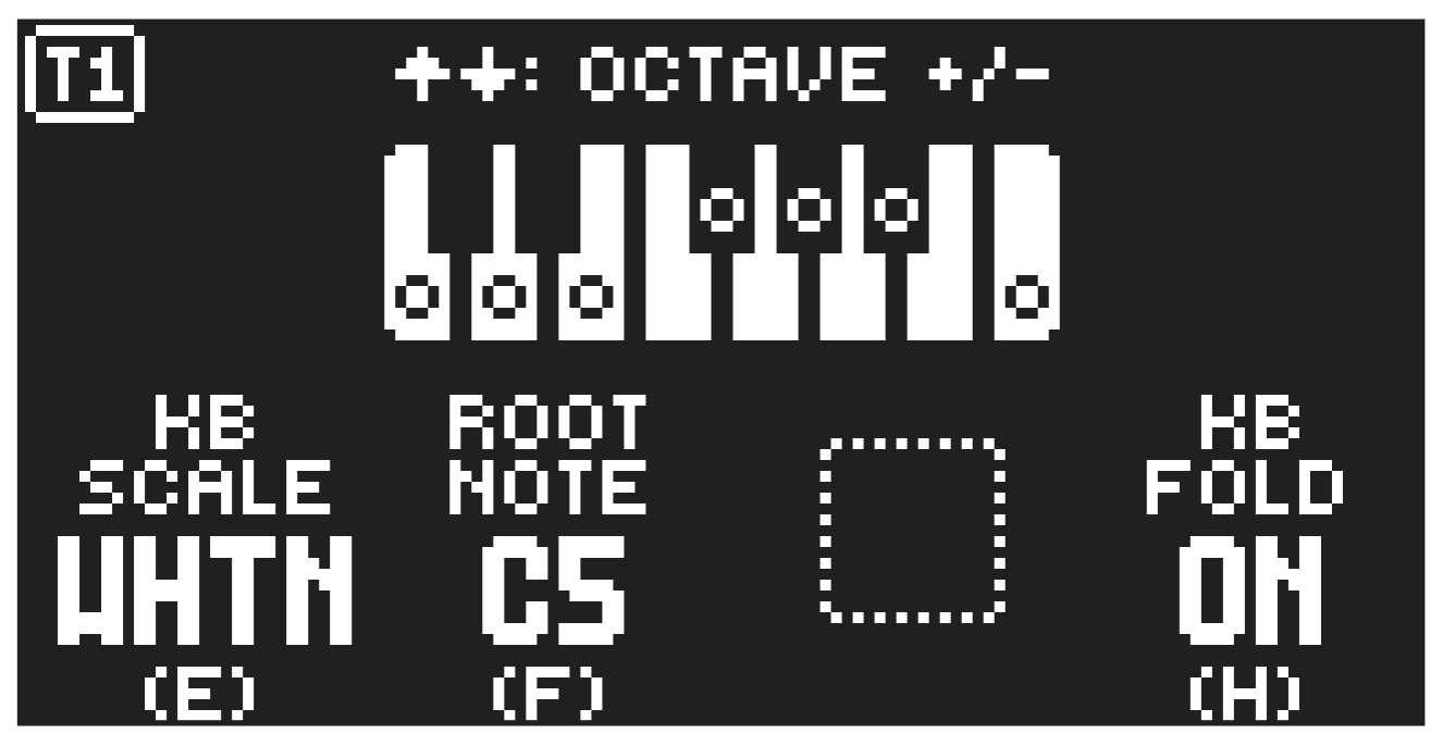 8.5 MODES — figure 1