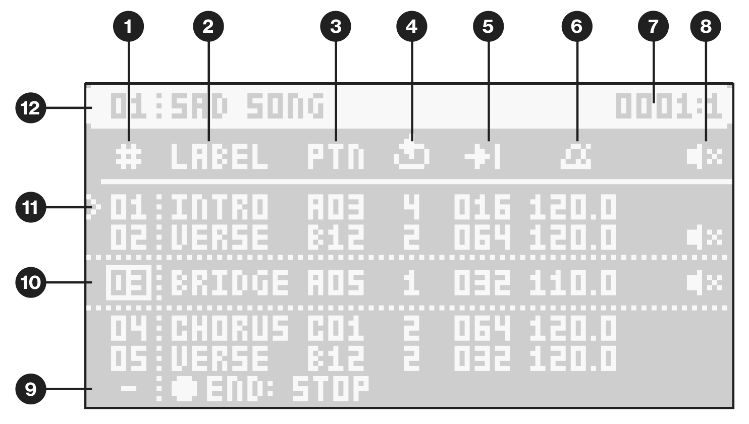 10.13 SONG MODE — figure 1
