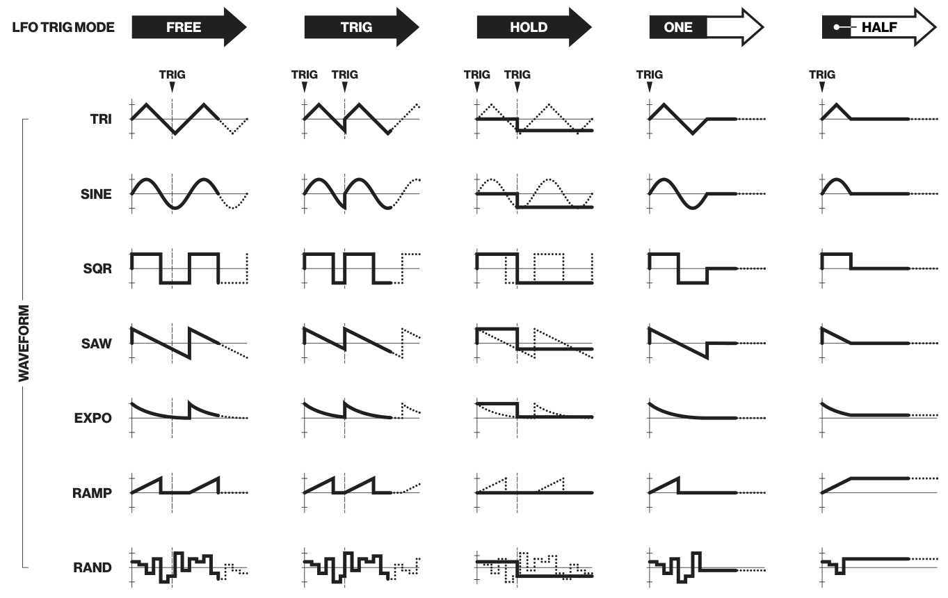11.11 MOD PAGE 3 — figure 1