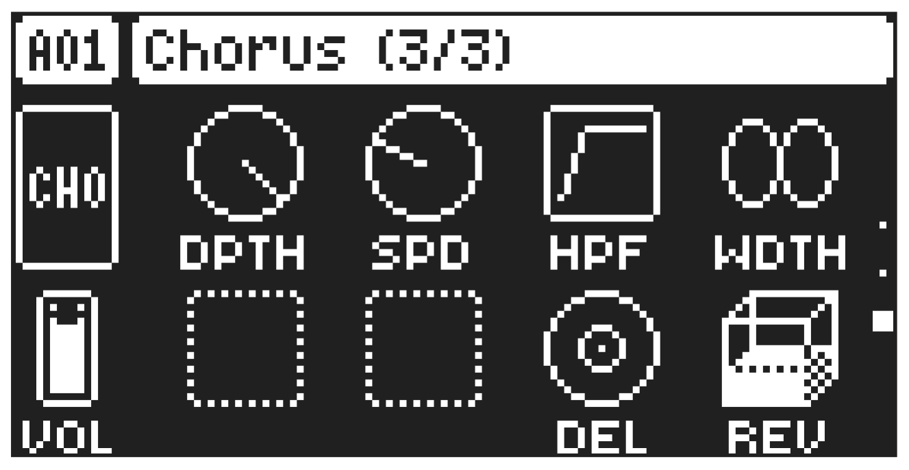 12.4 CHORUS — figure 1
