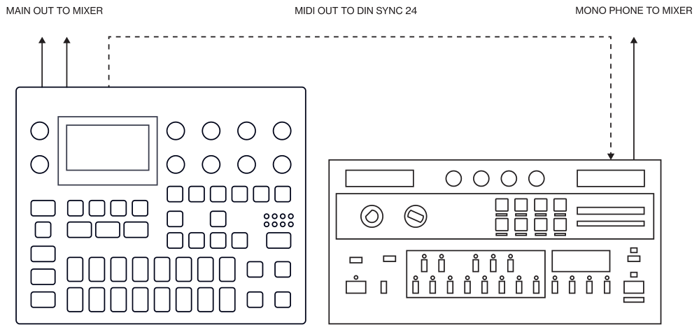 15.1 DIGITONE II WITH A MONOPHONIC BASS MACHINE — figure 1