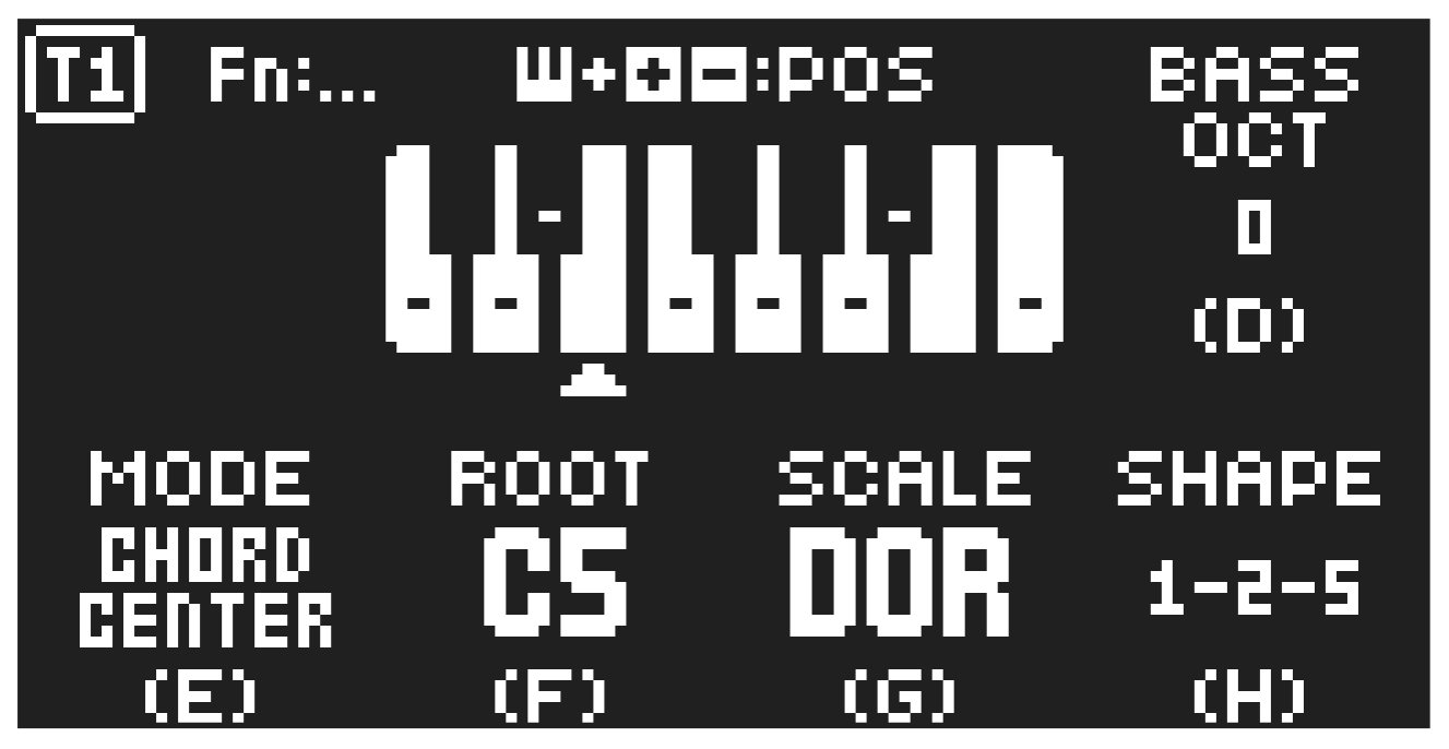8.5 MODES — figure 1