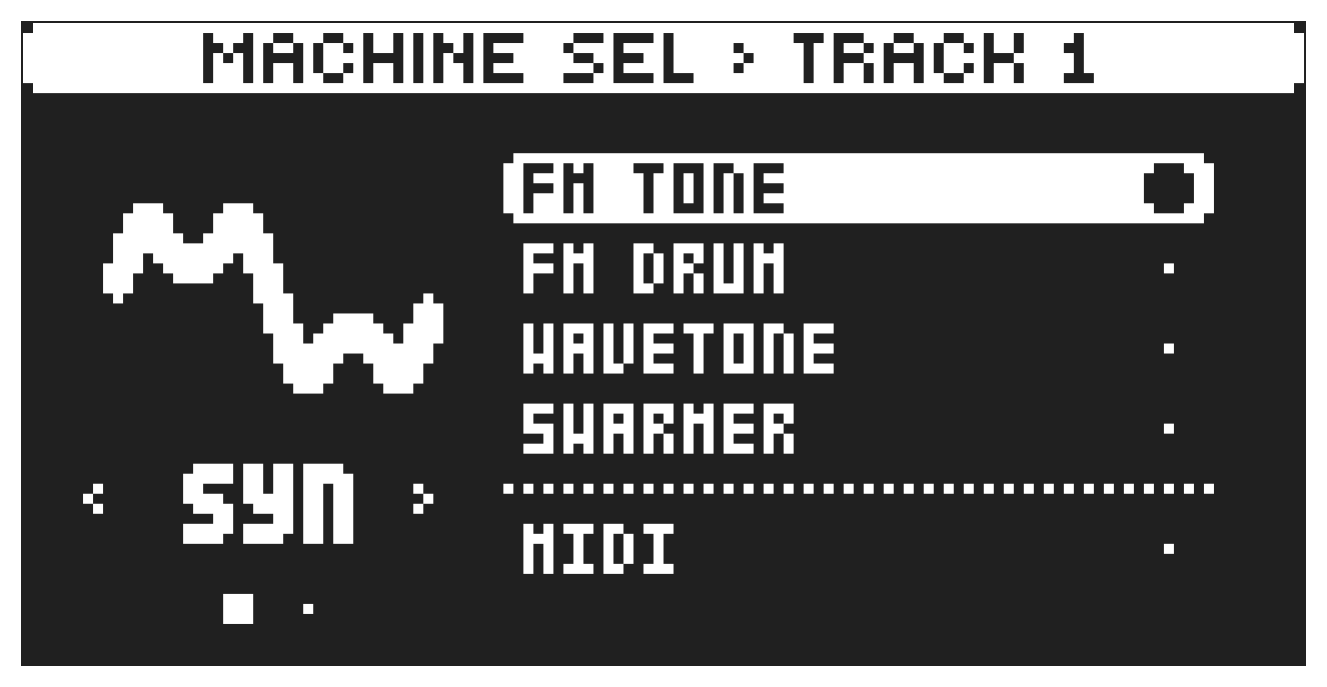 A.2 SYN MACHINES — figure 1