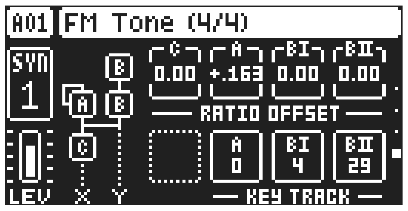 A.2 SYN MACHINES — figure 11
