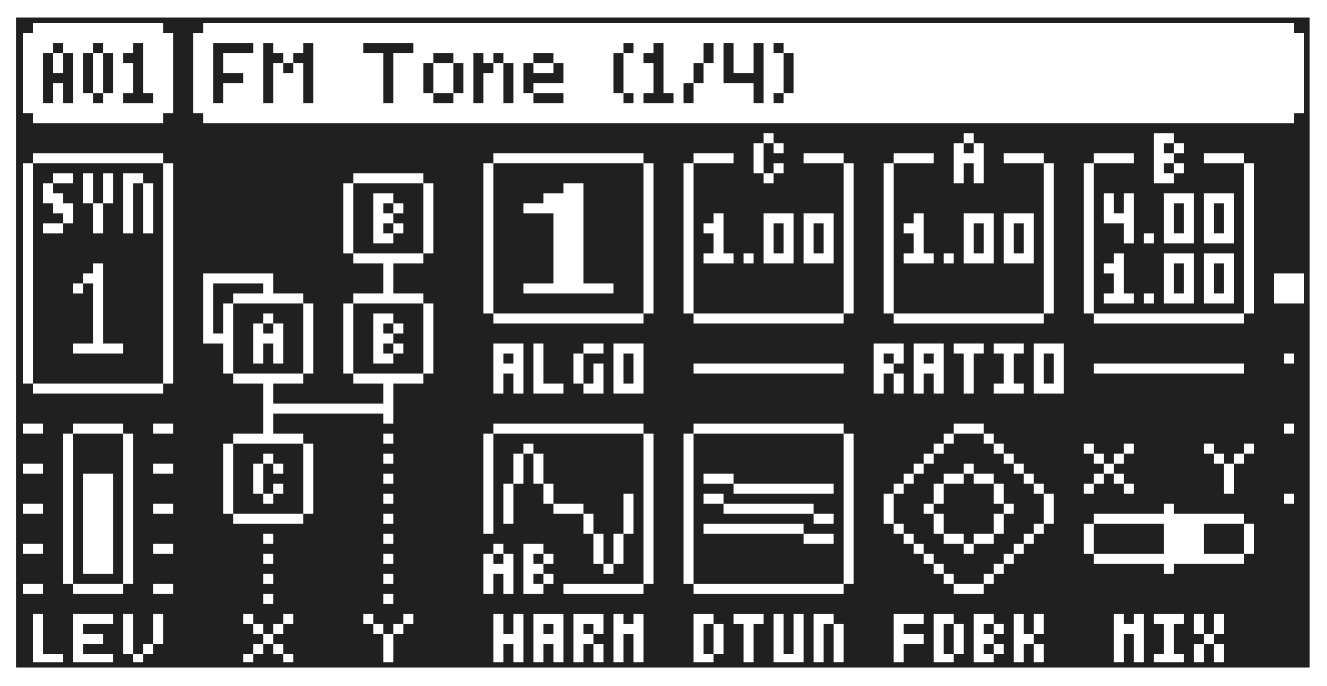 A.2 SYN MACHINES — figure 2