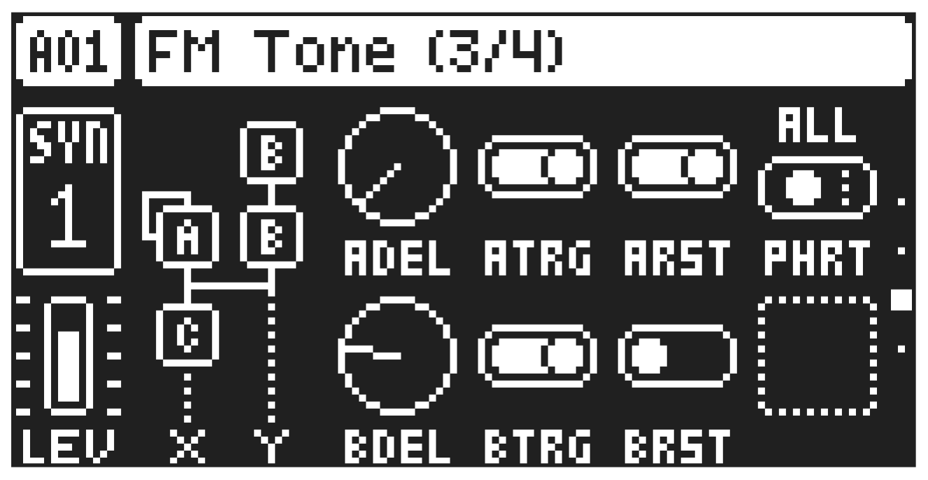 A.2 SYN MACHINES — figure 5