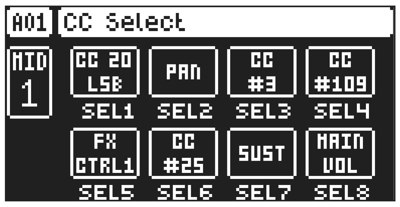 11.5 AMP PAGE (CC SELECT) — figure 1