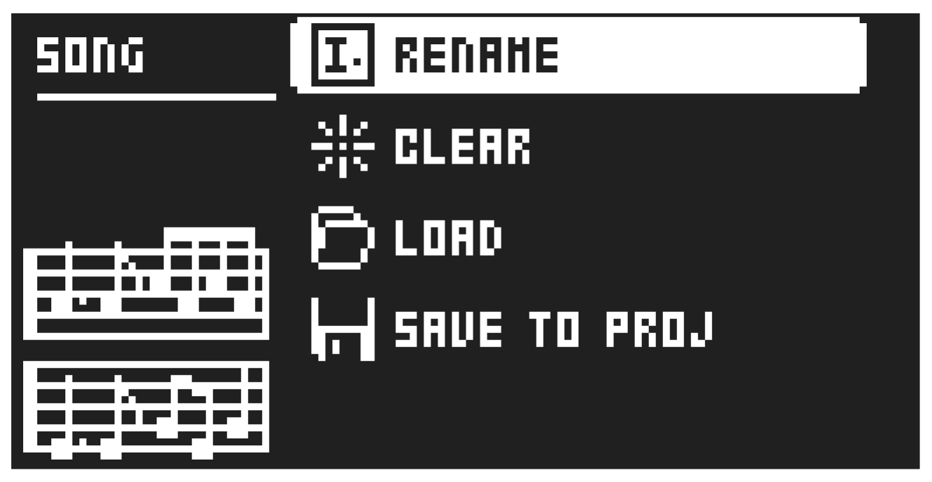 14.2 SONG — figure 1