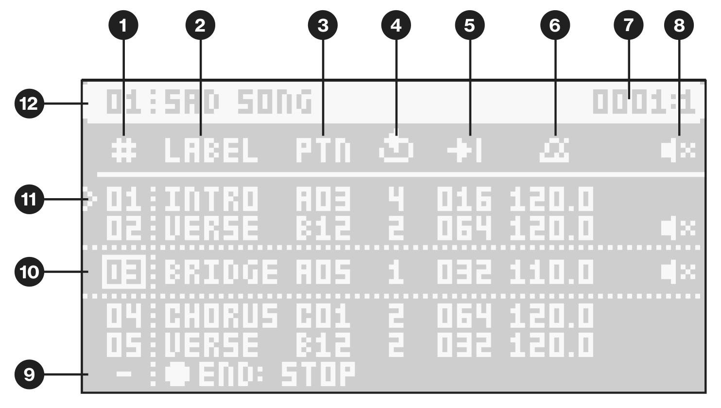 9.12 SONG MODE — figure 1