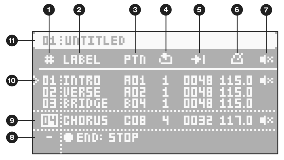 10.11 SONG MODE — figure 1