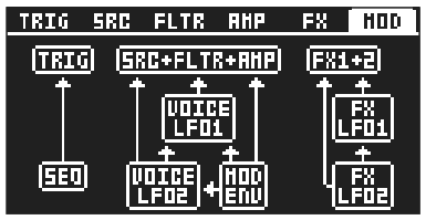 11.6 MOD — figure 1