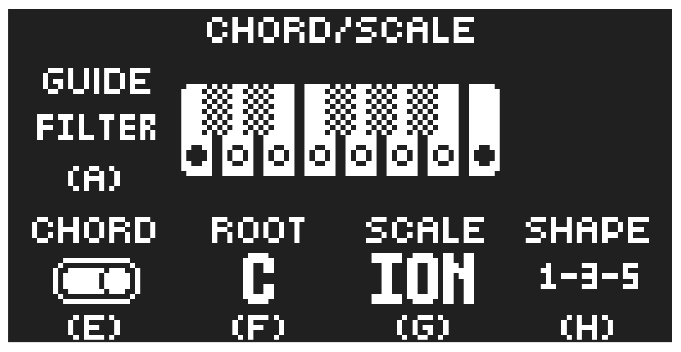 8.5 THE [KEYBOARD] — figure 1