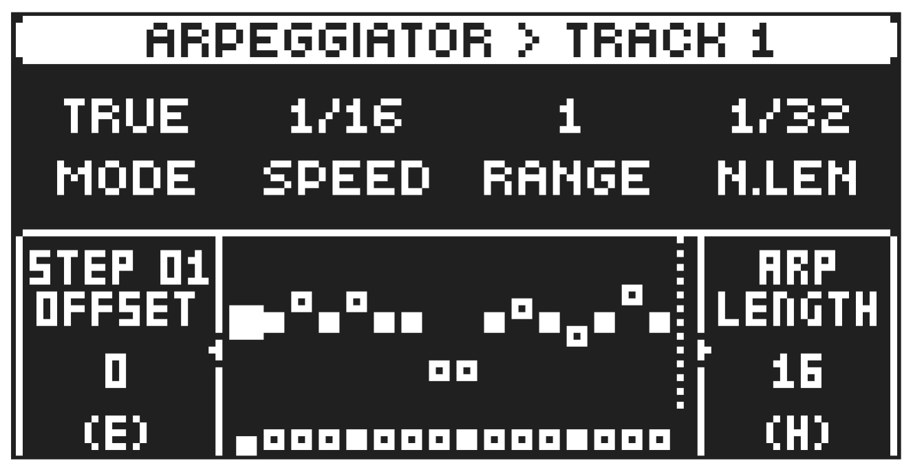 9.4 ARPEGGIATOR MENU — figure 1