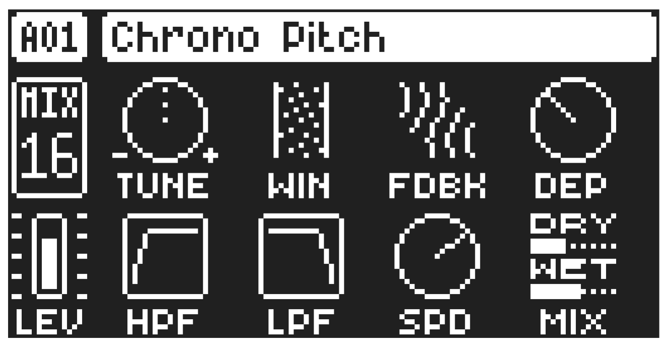 A.3 FX MACHINES — figure 1