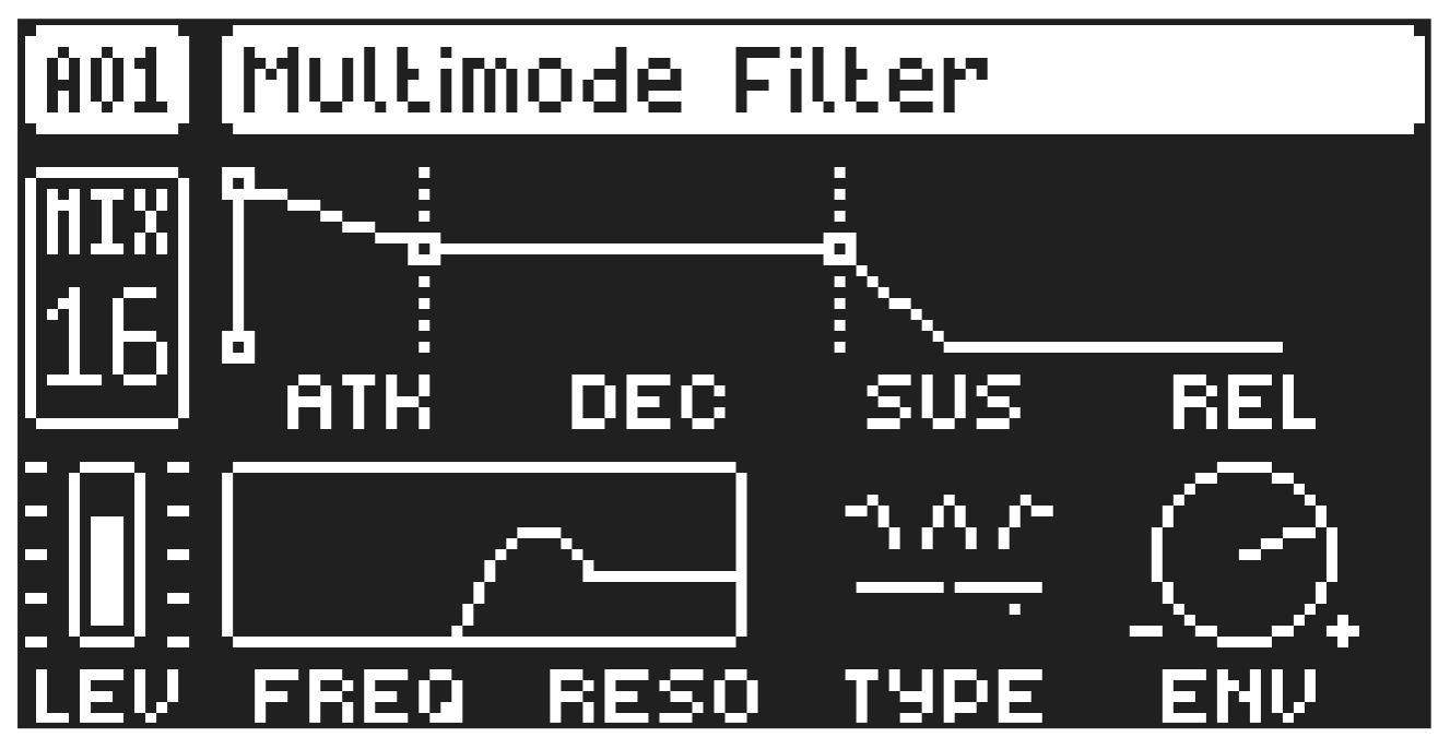 A.3 FX MACHINES — figure 12