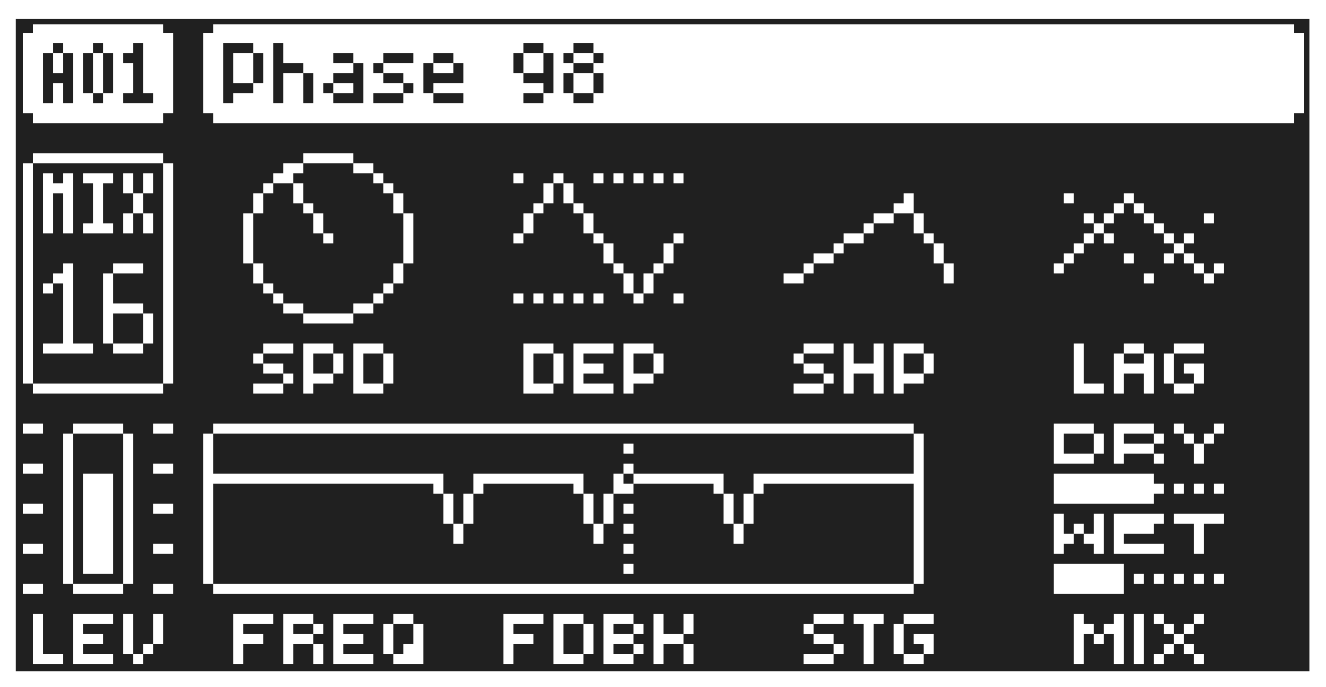 A.3 FX MACHINES — figure 14