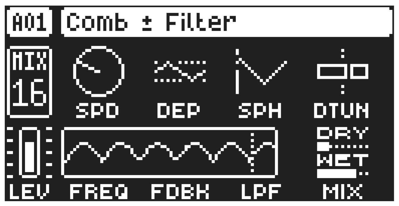A.3 FX MACHINES — figure 2